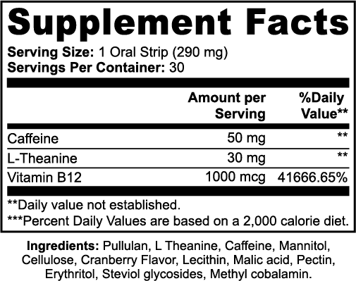 OPTI-SURGE Energy Strips